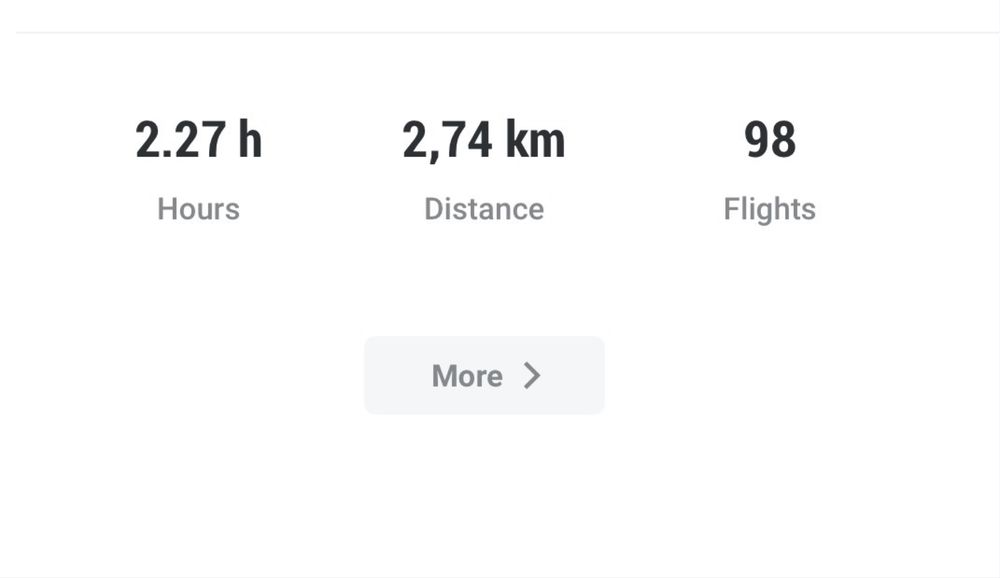 Dronă DJI Neo, 4K30, 12MP