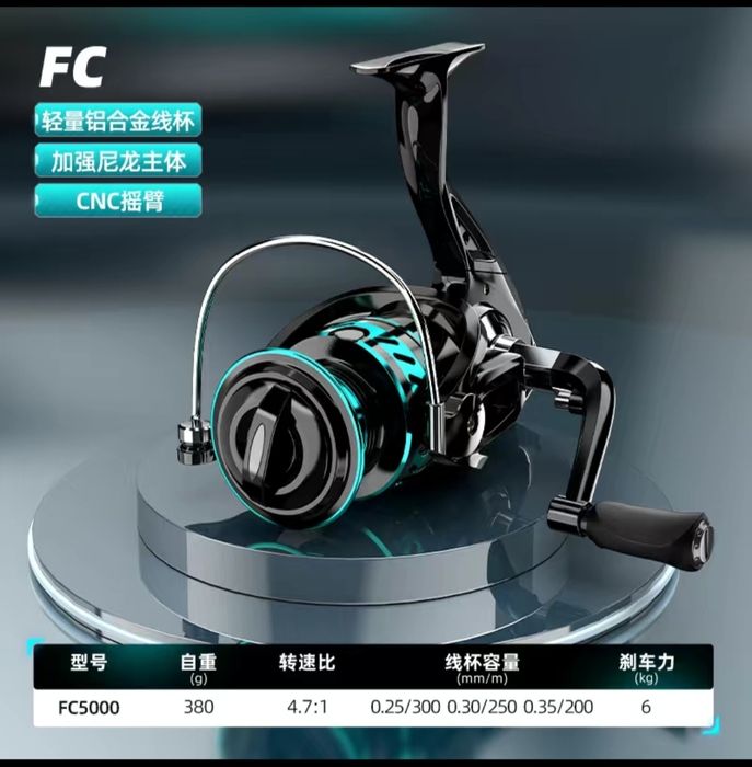 Рыболовные катушки