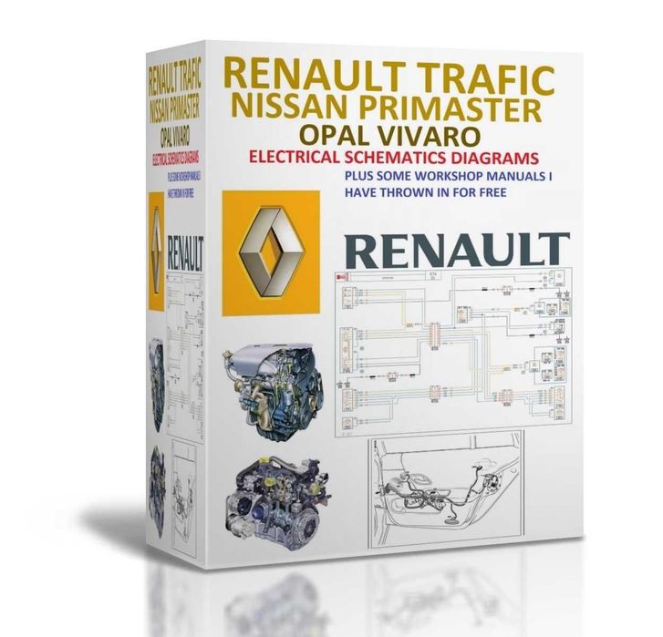 Renault Visu Collection - Scheme Electrice Renault si Dacia