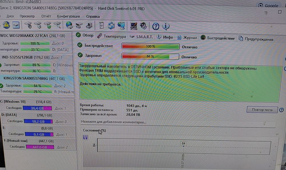 Твердотельные накопители/SSD/480 гб
