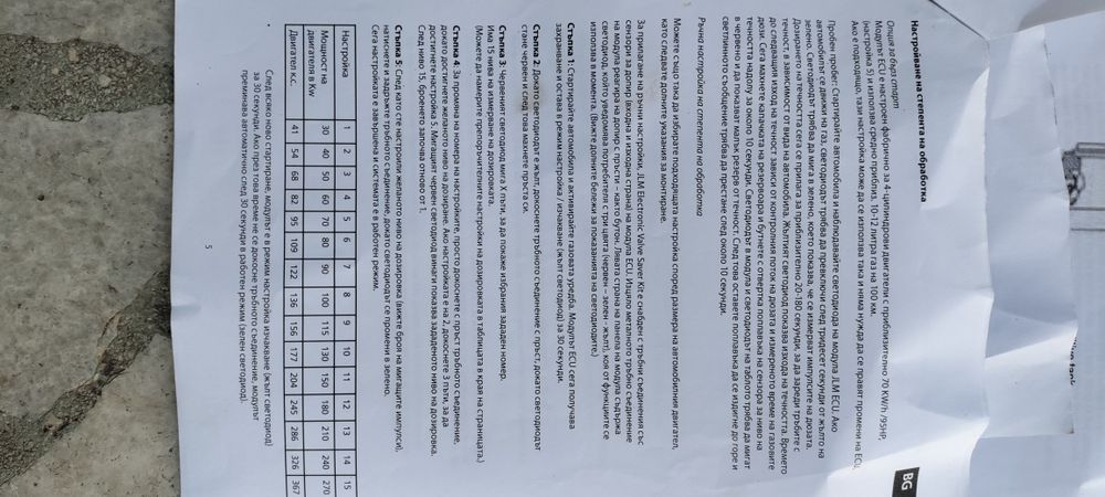 Електронен кит за клапани V-lube