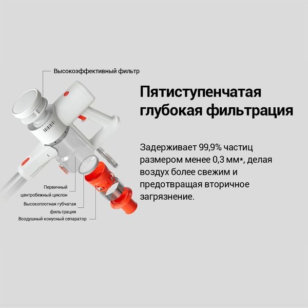 Вертикальный беспроводной пылесос Xiaomi Vacuum Cleaner G20 Lite EU