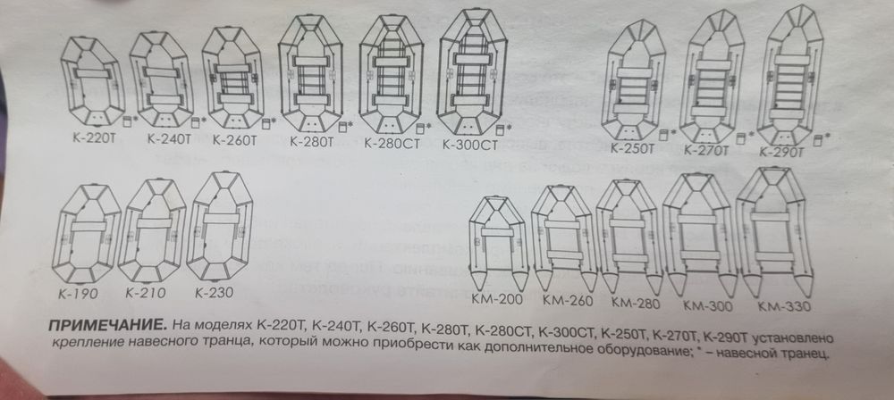 Продам лодку резиновую
