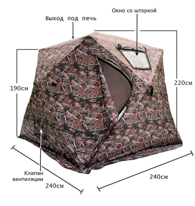 Аренда палатки и т.д