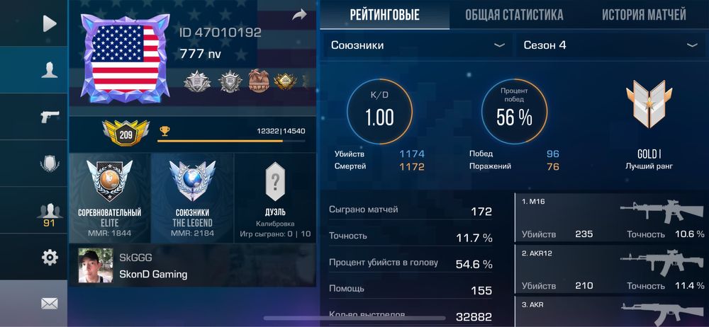 продам акканут стнадофф 2