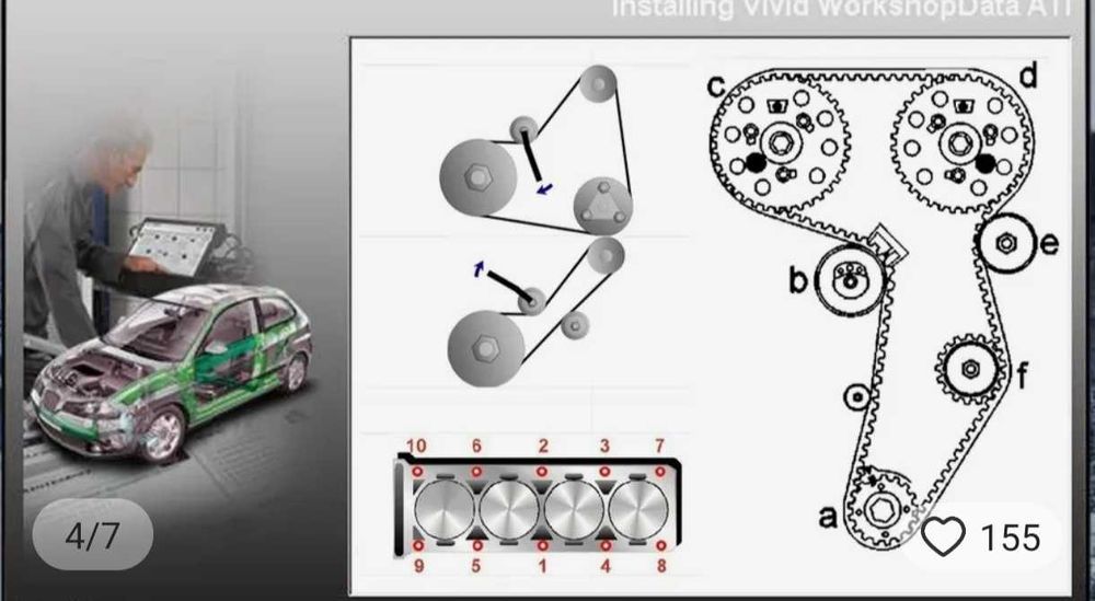 Coduri erori auto, program profesional 2026/2027 ONLINE Auto Update