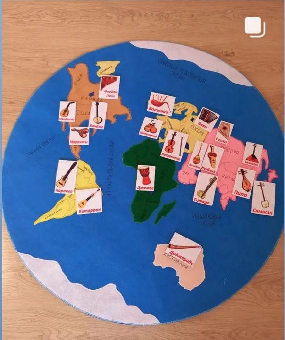 Развивающие коврики