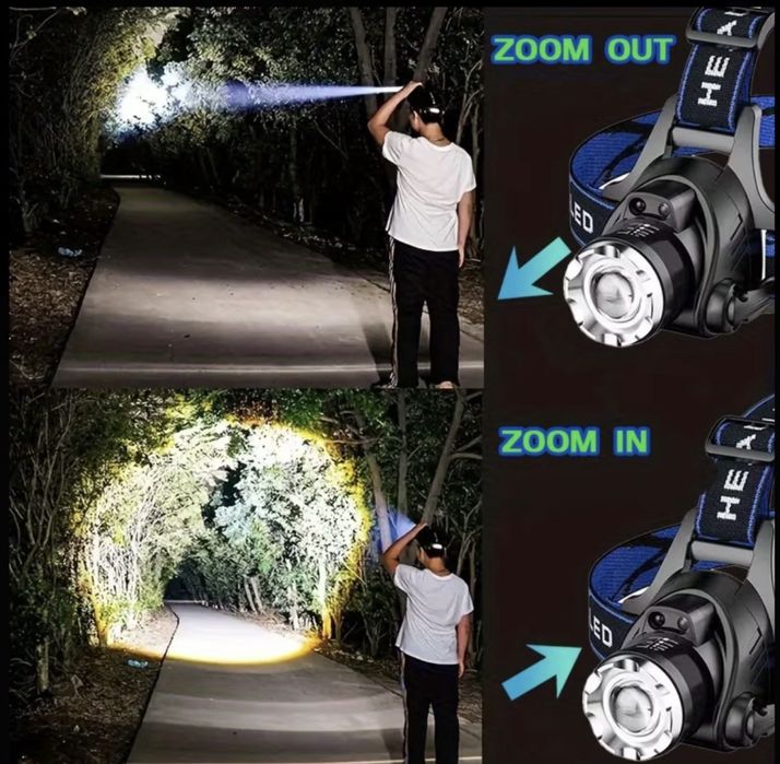 Lanterna Led cu senzor de miscare