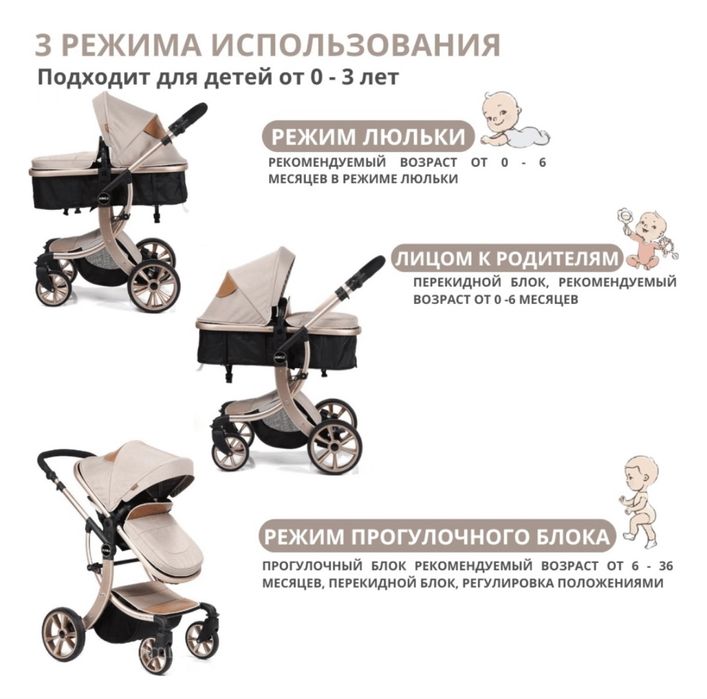 Детская коляска трансформер Aimile