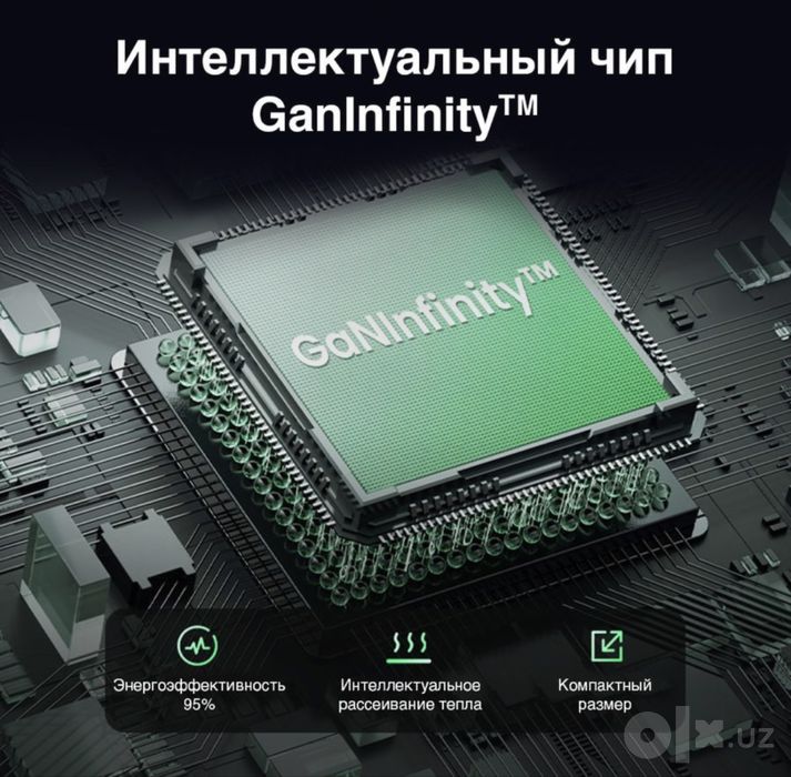 Ugreen Nexode Pro 65w