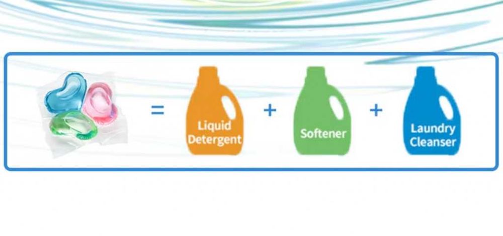 Комплект капсули 50 БР  + 50 БР 3 В 1  - ПРОМОЦИЯ