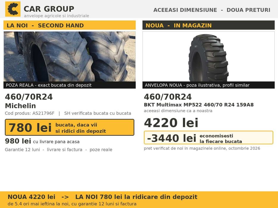 Anvelope Cauciucuri 460/70R24 460/70 R24 17.5R24 17.5-24 4607024 Michelin Incarcator Buldo si Industrial SH Second Hand DISCOUNT Oferta Pret Bun