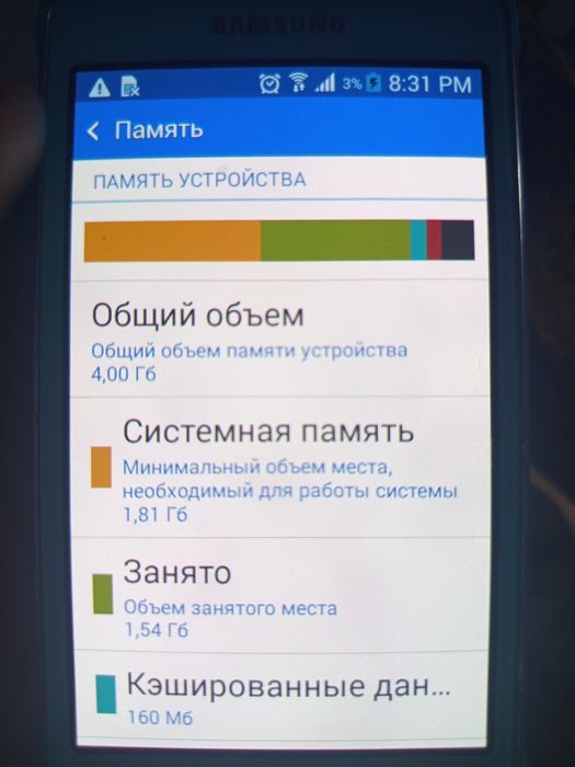 Продам Samsung Galaxy j1 ace