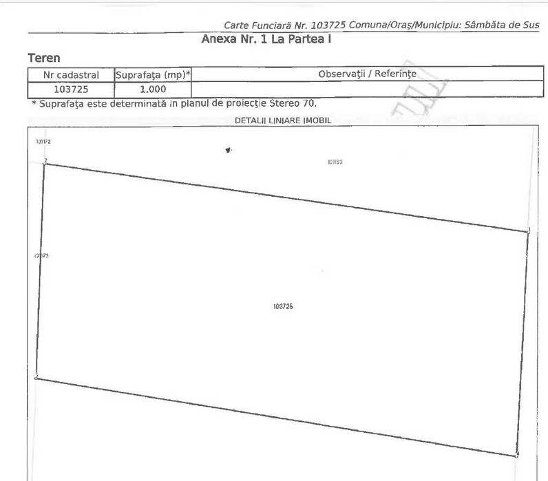 Teren premium 1.000 mp – Platoul Mănăstirii Brâncoveanu, Sâmbăta de Sus – toate utilitățile, acces drum principal asfaltat