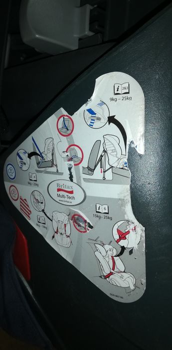 детско столче за кола