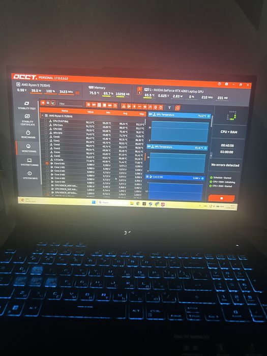 Продам ноутбук Asus Tuf a15 срочно