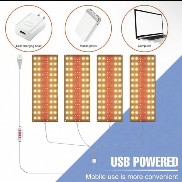 Lampa de crestere led