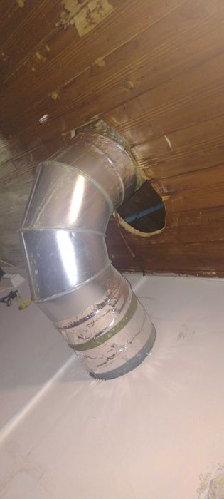 Оборудване за производство на тестени изделия