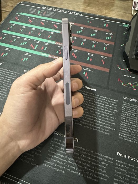 Iphone 14 Pro Max 128GB LLA