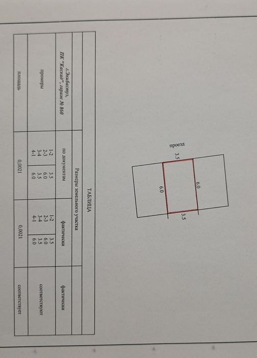 Гараж Каскад 19мкр