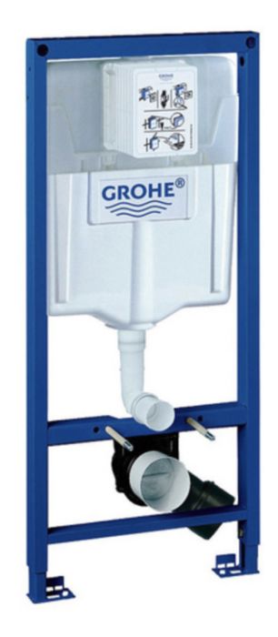 Структура за вграждане GROHE - Германия