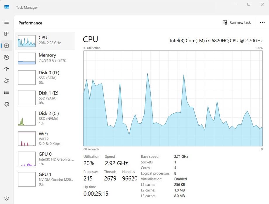 HP ZBook 15 G3 | i7 | 32GB RAM | SSD 512GB