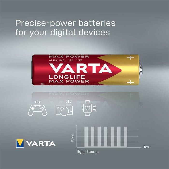 Батарейки Varta (Германия) LONGLIFE MAX POWER AAA 4*BL