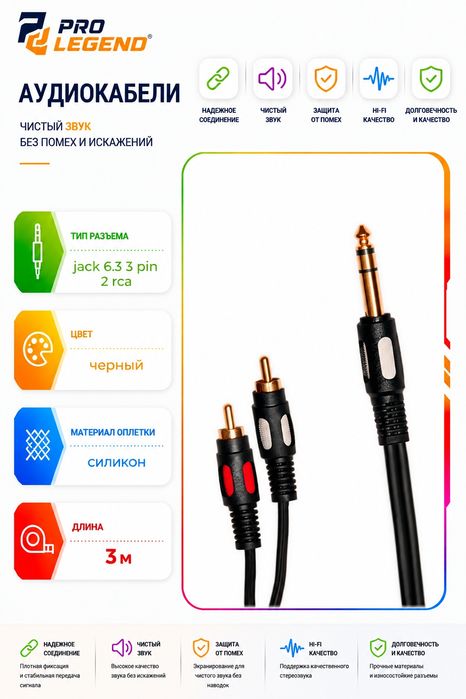 Кабель RCA-Jack 6.35 3 метра.