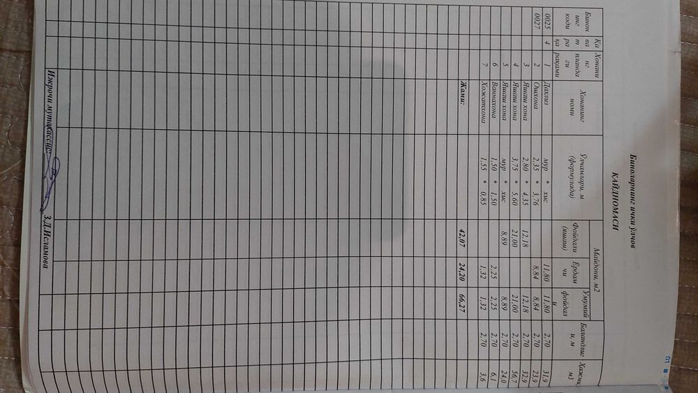 Продается 3-комнатная квартира в Чирчике
