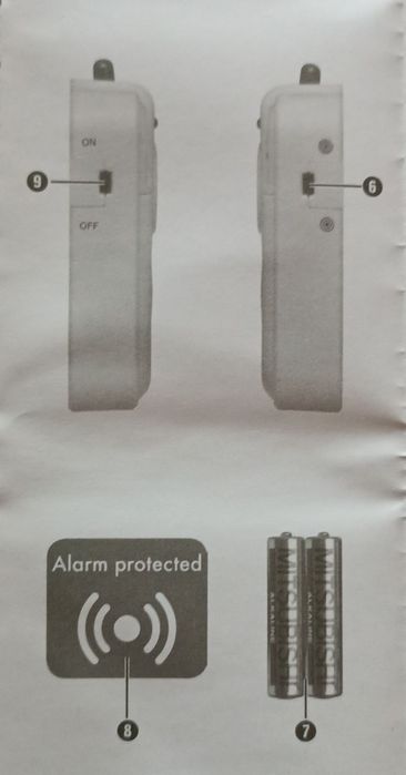 Аларма за прозорец с датчик