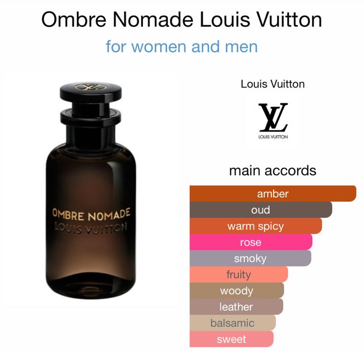 Louis Vuitton Ombre Nomade парфюм