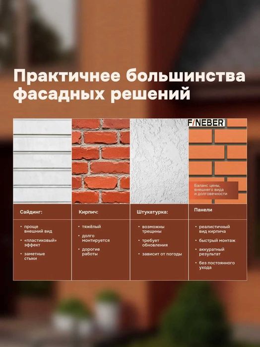 Фасадные панели Fineber Кирпич клинкерный керамический