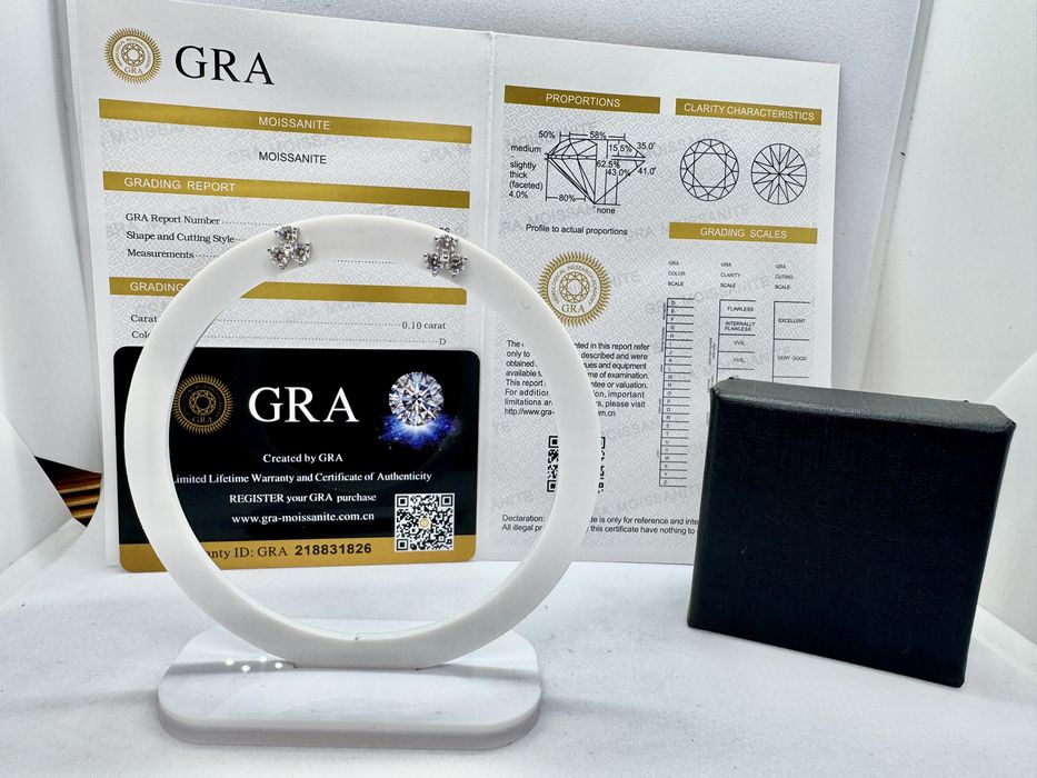 Сребърни обеци с мойсанит (Диамант) 0.6 карата