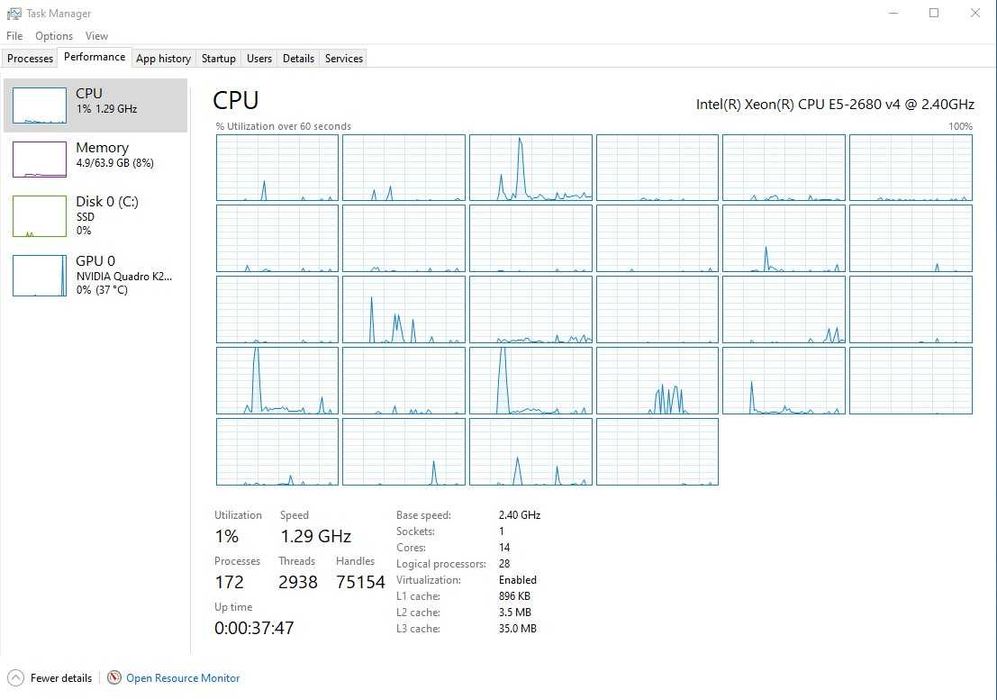 Компютър Dell Precision Tower 5810