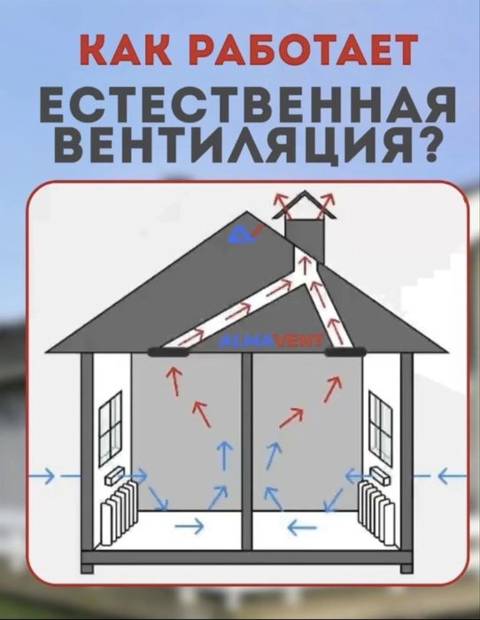 Алмазное Бурение Сверление