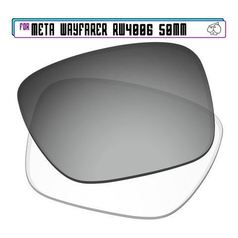 Rayban Meta va boshqa kozoynaklarga oyna ornatish-15 daqiqada tayyor.