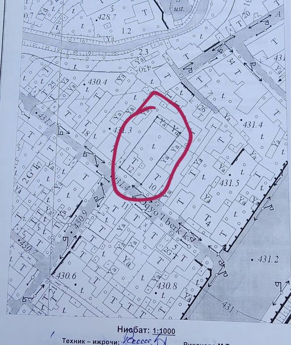 Участок под бизнес застройку