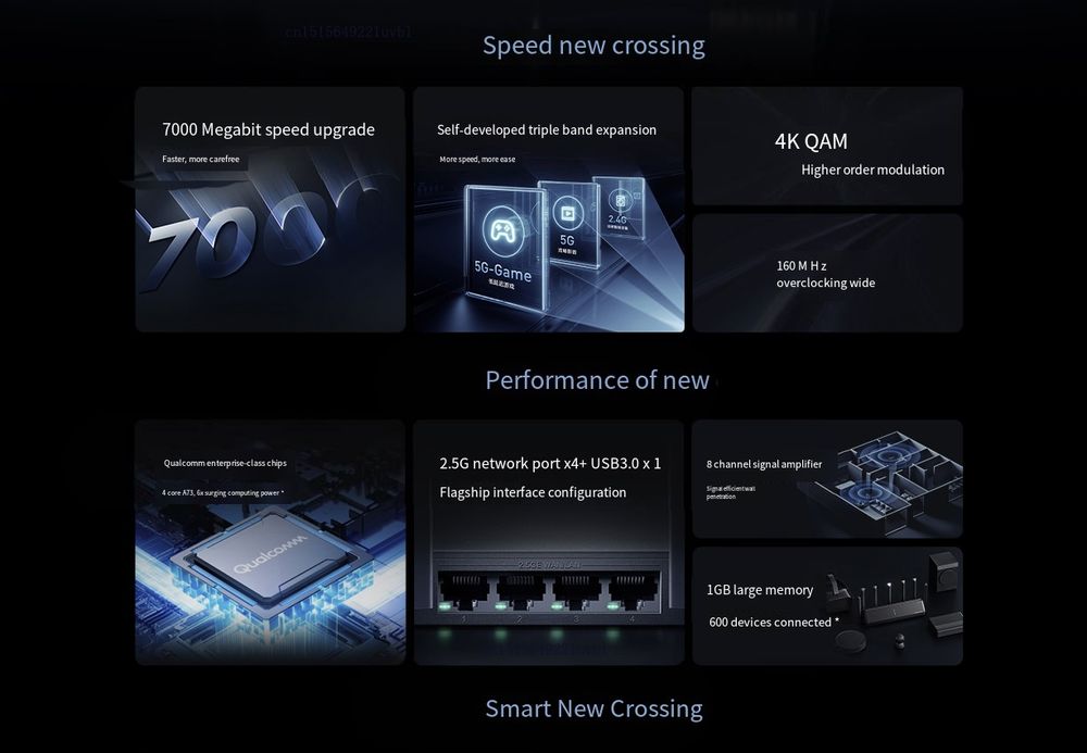 Геймърски трибандов Рутер Xiaomi BE7000