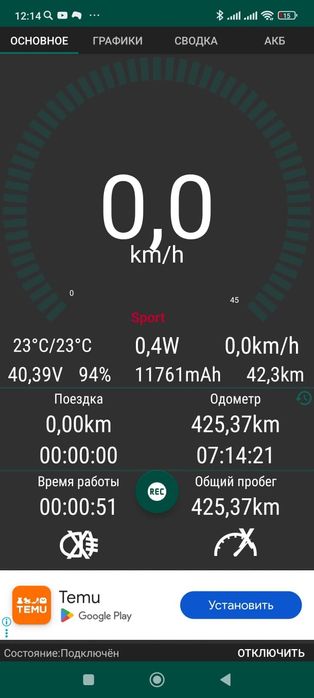 Продам самокат xiaomi pr0 20