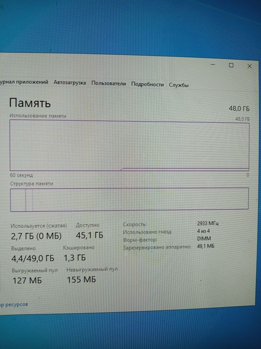 Игровой пк для GTA6