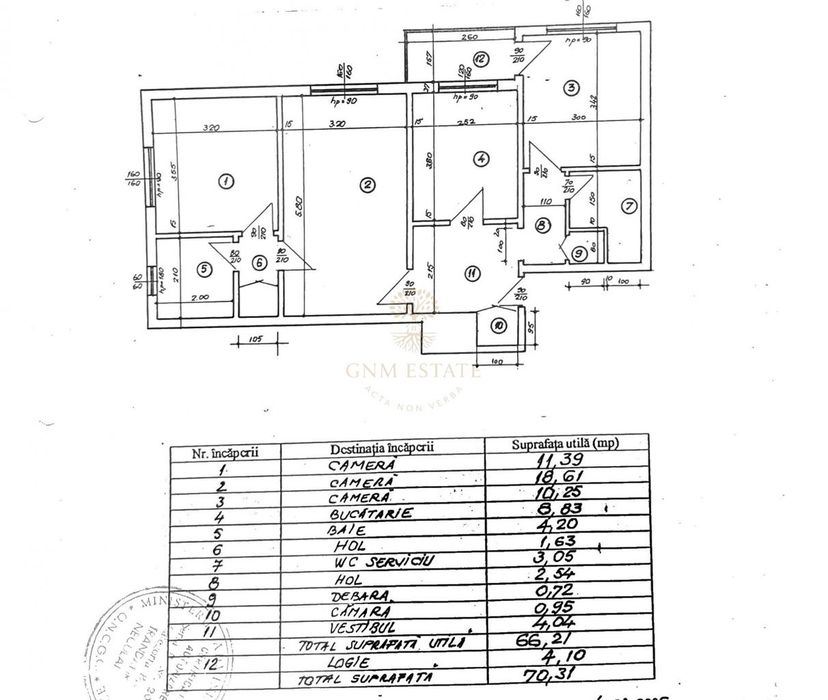 3 Camere Centrala Proprie An constructie 1983 Zona Gorjului