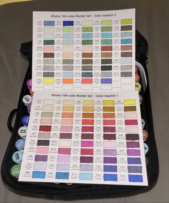 Set markere Ohuhu pe baza de alcool - folosite partial