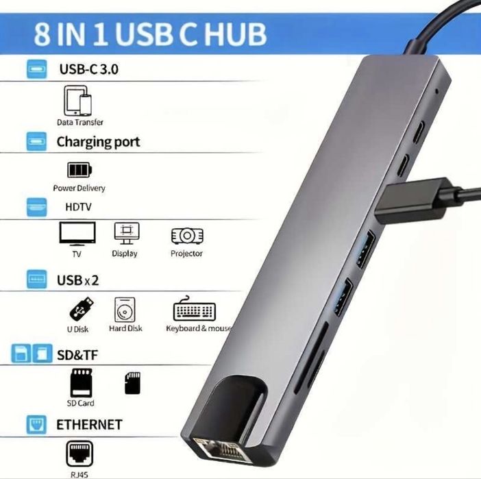 Hub Mac Type C 8 in 1