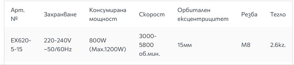 Полирмашини Shinemate