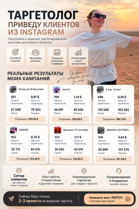 Таргетолог / Таргет
