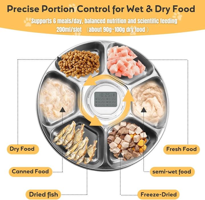 Hrănitor automat pentru pisici Auveach, hrană umedă