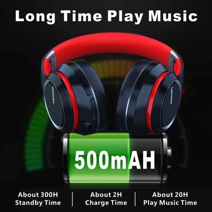 Lenovo HD200 Bluetooth BT 5.0 HD200 безжични слушалки