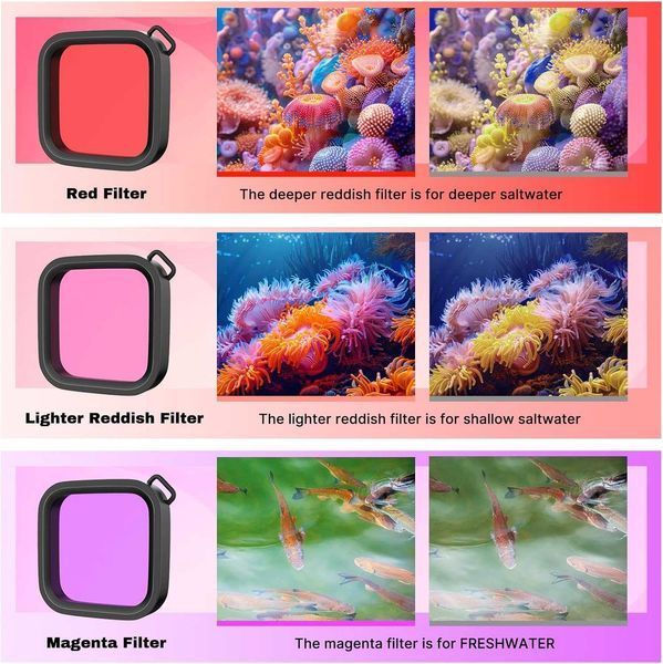 Комплект Подводно Снимане -GoPro Hero 9/10/11/12/13- GARV Water Protec