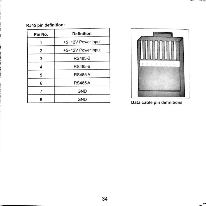 Дисплей за отдалечен контрол на соларен инвертор