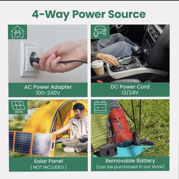Frigider portabil 12/24v, 220v, panou solar